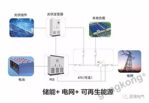 英博電氣盛裝亮相2018中國國際電力電工展